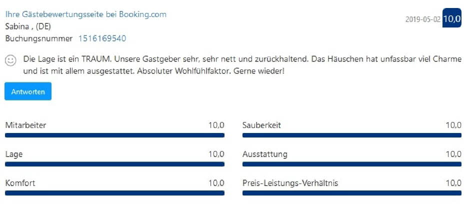 Gstebewertungen im April 2019 bei booking com Sabina
