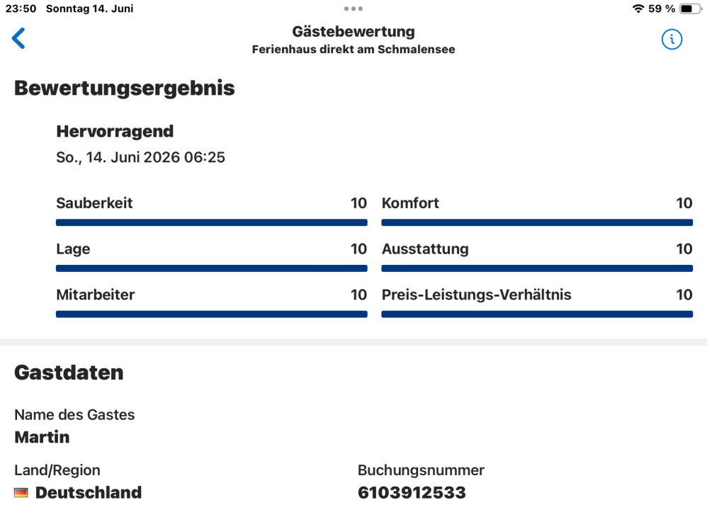 Martin 14. Juni 2026